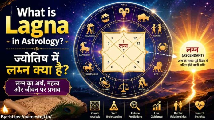 What is Lagna in Astrology? explained in Hindi with birth chart, zodiac signs, ascendant calculation and astrological significance.