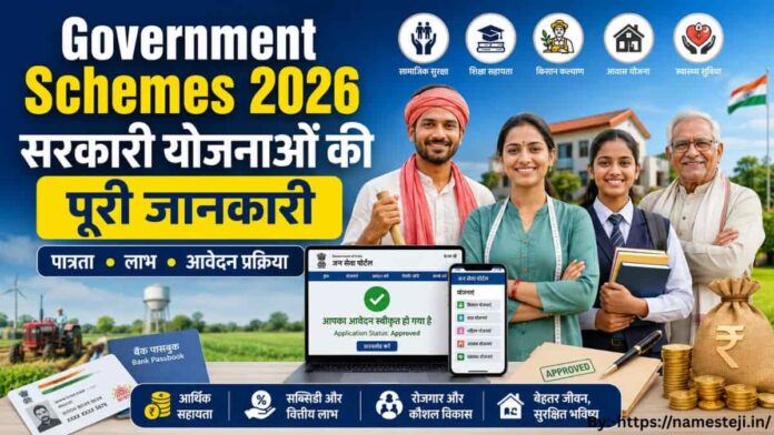 Government Schemes 2026 की जानकारी, पात्रता, लाभ और ऑनलाइन आवेदन प्रक्रिया दर्शाता हिंदी इन्फोग्राफिक