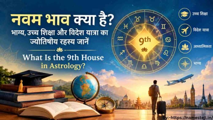 What Is the 9th House in Astrology – नवम भाव, भाग्य, उच्च शिक्षा और आध्यात्मिकता का महत्व